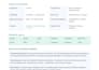 source and screen tech candidates for your startup